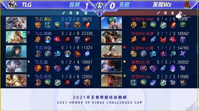 3次助攻和 3次助攻和